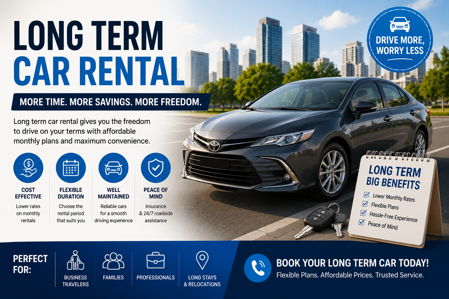 Long-Term Car Rental in Melbourne — The Complete Guide for Gig Workers