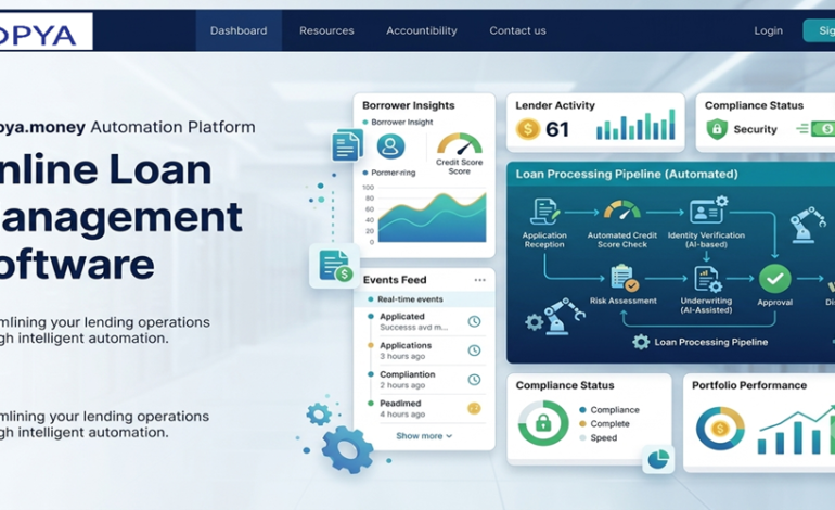 Online Loan Management Software for NBFCs & Banks | Roopya