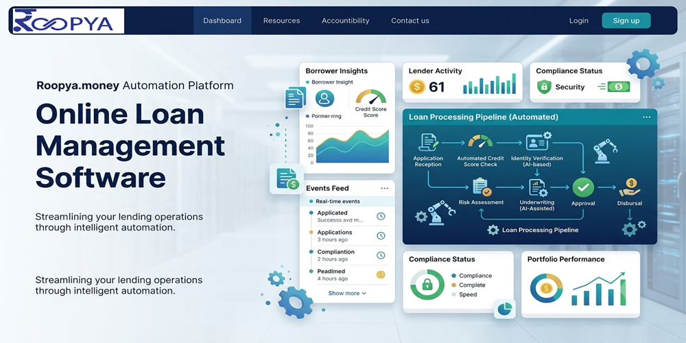 Online Loan Management Software: The Complete Guide for Modern Lenders