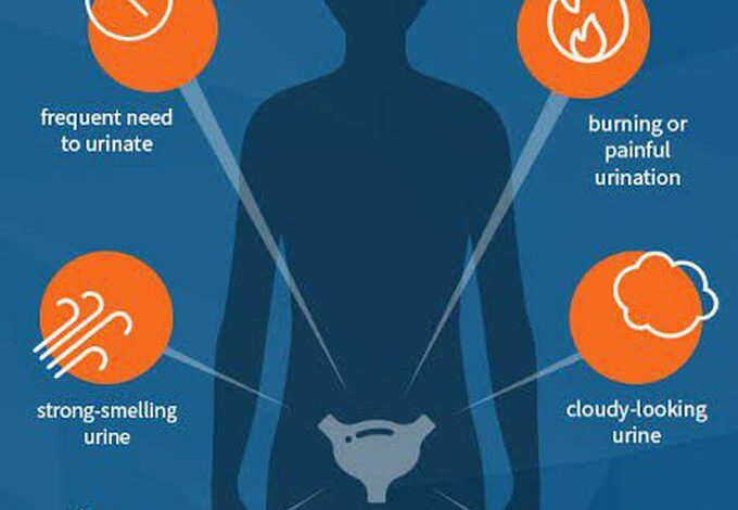 9 Warning Signs Your Urinary Bladder Infection Needs Immediate Medical Care 