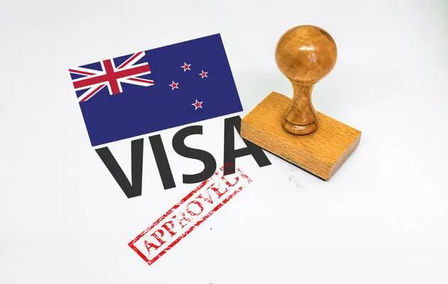 Study Work Visit Visa Pakistan