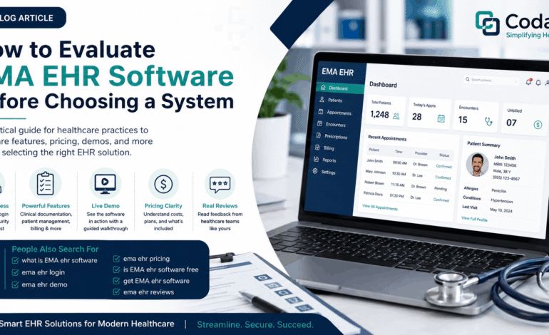 How EMA EHR Software Fits Into Modern Healthcare Practices