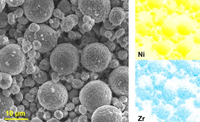 NMC811 cathode powder