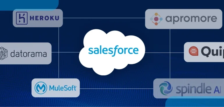 Salesforce Development Companies