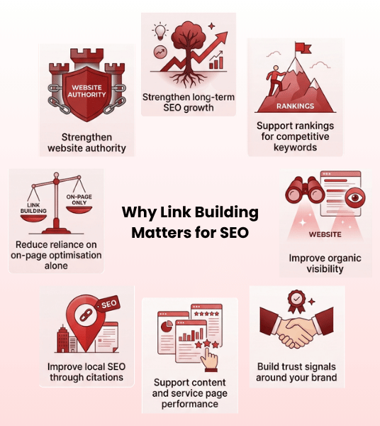 The Rise of Zero-Click Searches: What It Means for Malaysian Businesses