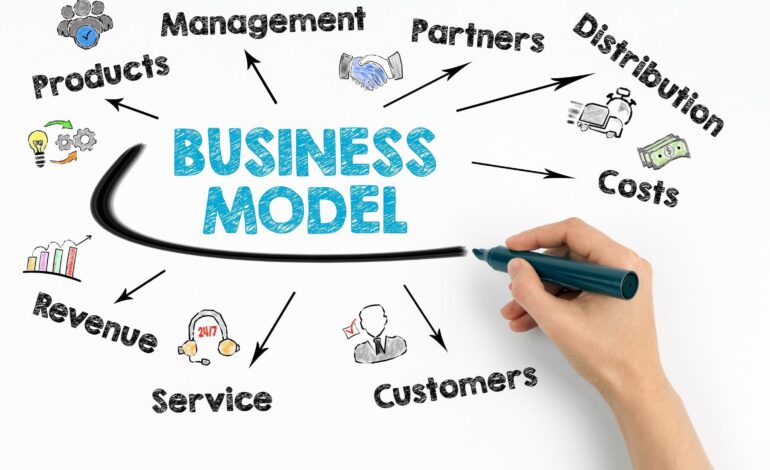 How Can Business Model Development Help Your Business Grow?
