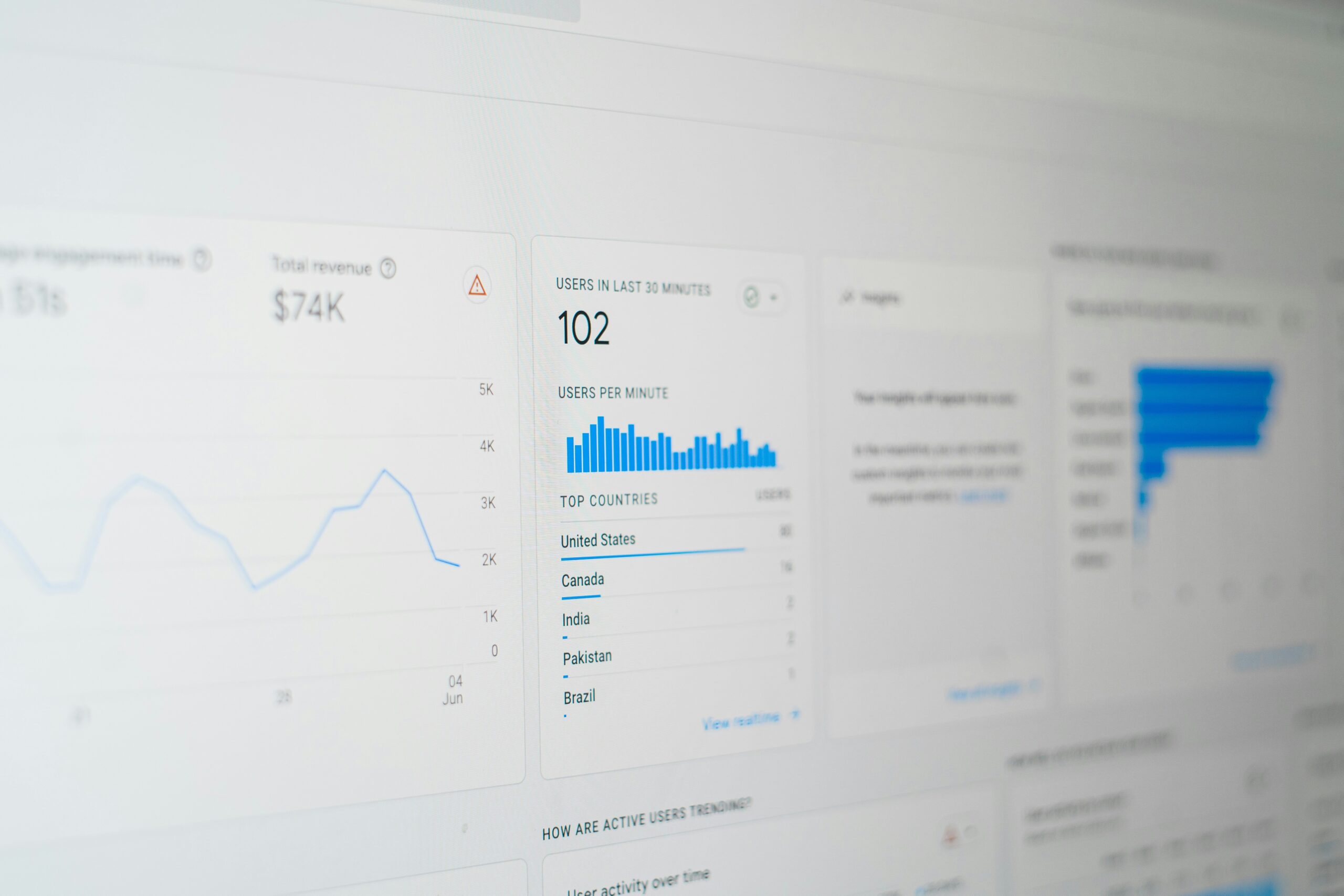 How Online Reviews and Local SEO Support Veterinary Practice Growth