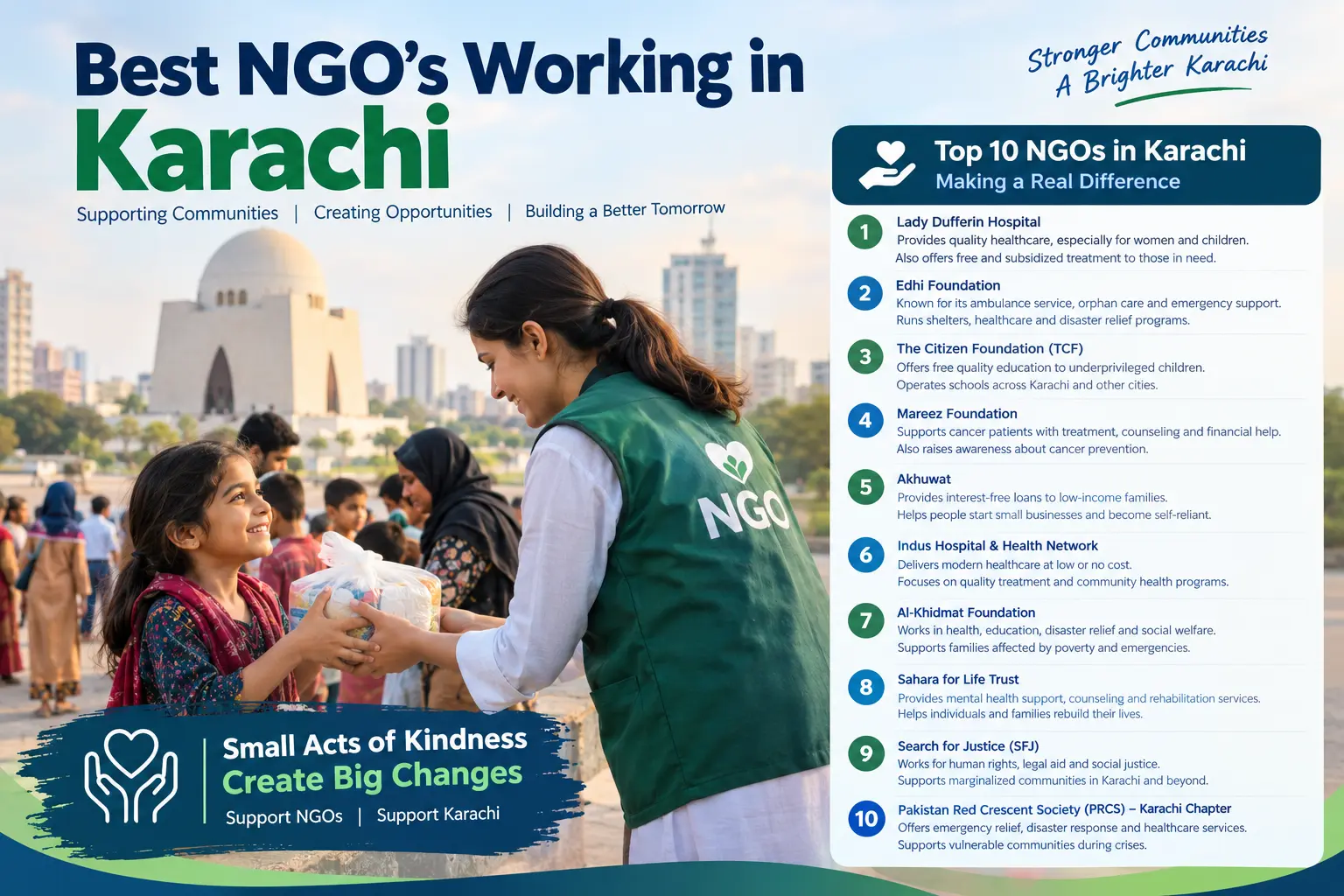 Best NGO’s working in Karachi | Top 10 Hospitals