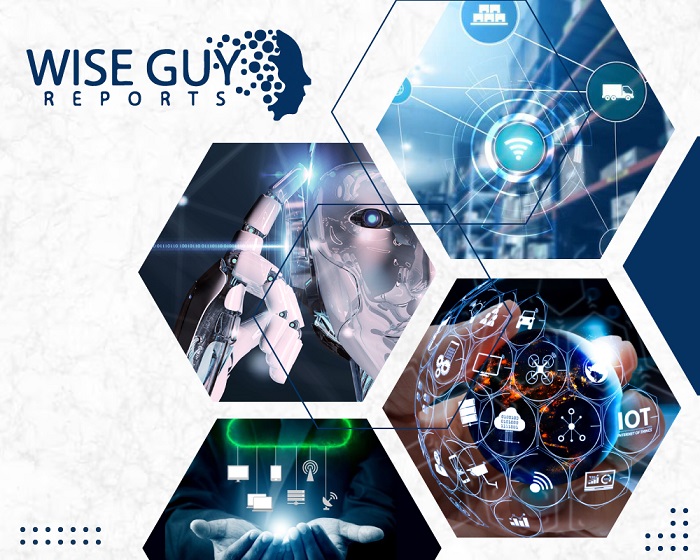 Content Management System Platform Market: The Foundation of Digital Experiences