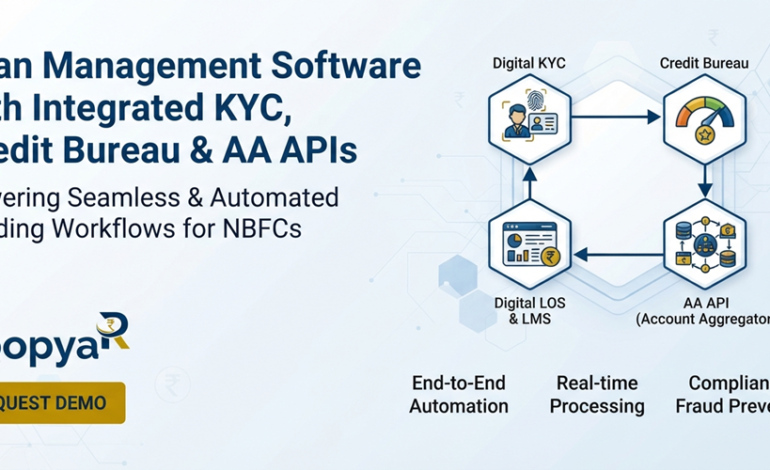 Loan Management Software with Integrated KYC, Credit Bureau & AA APIs