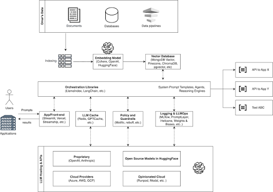 Reverse-Engineering Programmatic SEO Content Templates and Algorithmic Countermeasures for Regional Civic Portals