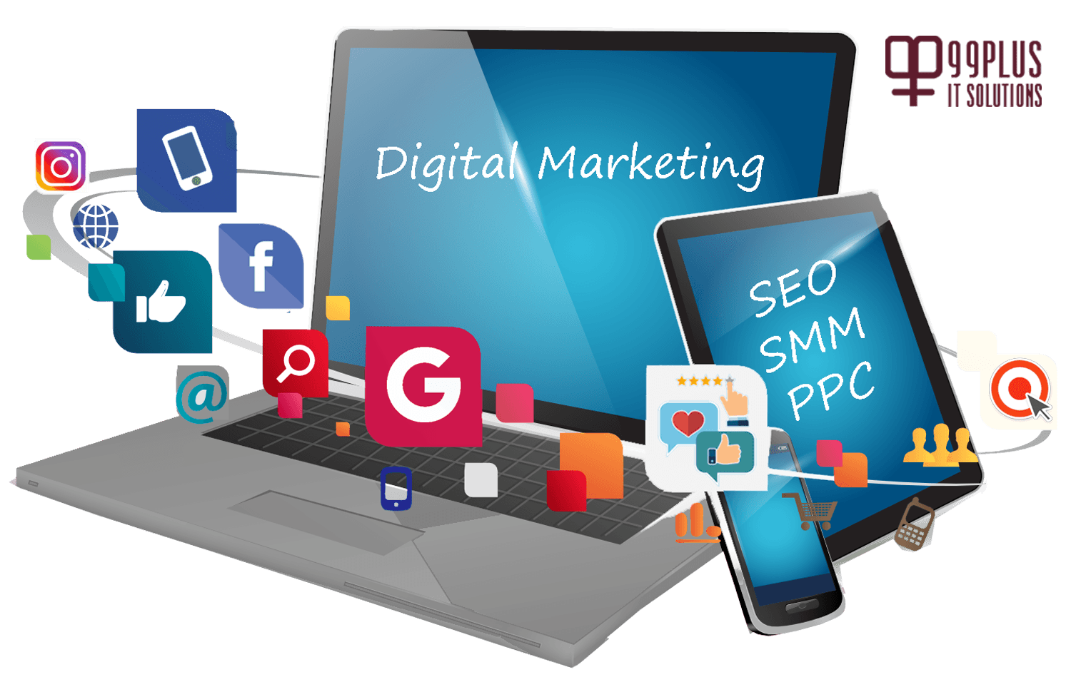 How UAE Businesses Can Build a Digital Marketing Strategy for Sustainable Growth