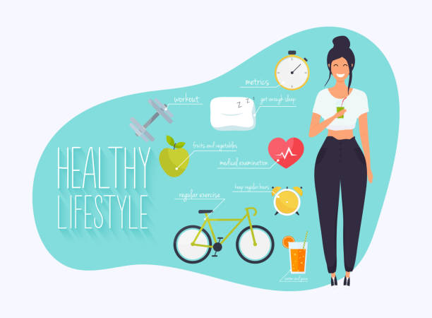 10 Simple Habits for a Heathier Lifestyle